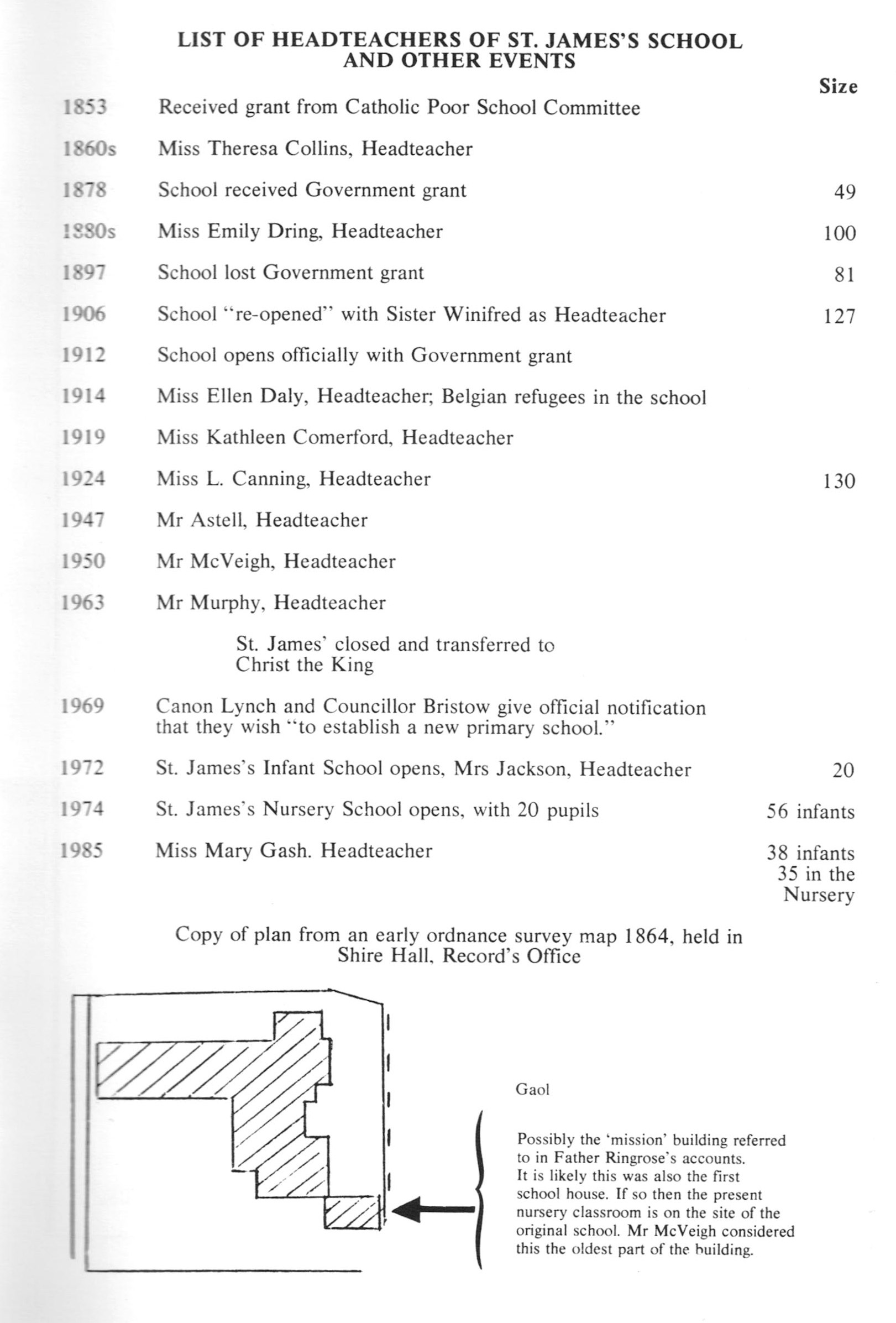 SJhistory6